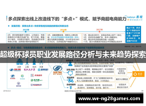 超级杯球员职业发展路径分析与未来趋势探索