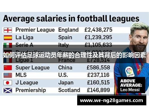 如何评估足球运动员年薪的合理性及其背后的影响因素 如何评估足球运动员年薪的合理性及其背后的影响因素