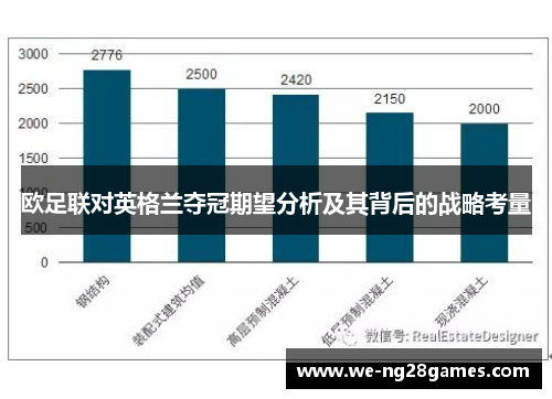欧足联对英格兰夺冠期望分析及其背后的战略考量 欧足联对英格兰夺冠期望分析及其背后的战略考量