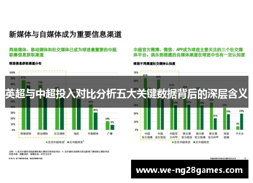 英超与中超投入对比分析五大关键数据背后的深层含义