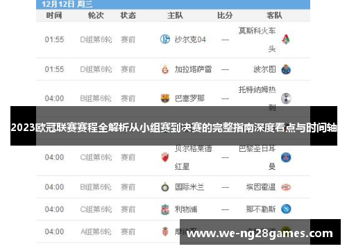 2023欧冠联赛赛程全解析从小组赛到决赛的完整指南深度看点与时间轴 2023欧冠联赛赛程全解析从小组赛到决赛的完整指南深度看点与时间轴