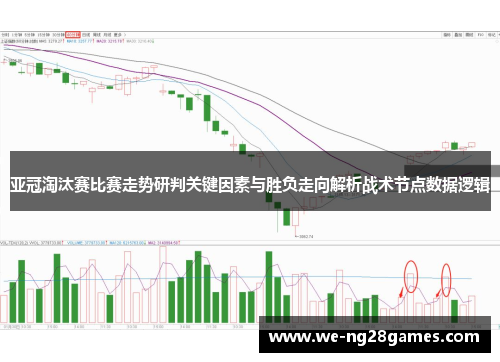 亚冠淘汰赛比赛走势研判关键因素与胜负走向解析战术节点数据逻辑
