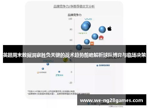 英超周末数据洞察胜负关键的战术趋势前瞻解析球队博弈与临场决策