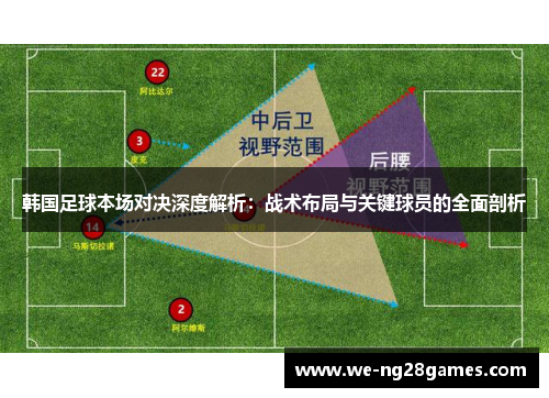 韩国足球本场对决深度解析：战术布局与关键球员的全面剖析