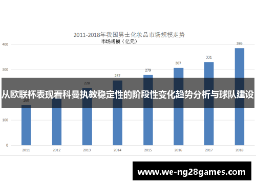 从欧联杯表现看科曼执教稳定性的阶段性变化趋势分析与球队建设 从欧联杯表现看科曼执教稳定性的阶段性变化趋势分析与球队建设